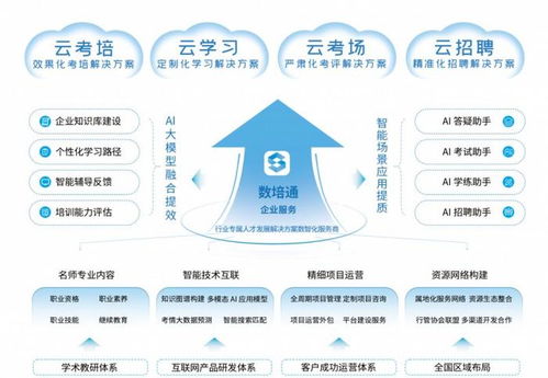 嗨学网亮相2025中国国际化工过程安全会议 以创新网络技术服务推动行业安全发展