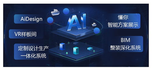 科技创新赋能服务力 尚品宅配19年,让美好家居生活的实现过程更美好一点